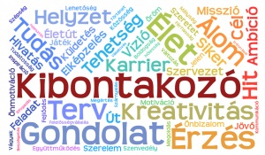 Kibontakozo_Szepesvari Orsolya